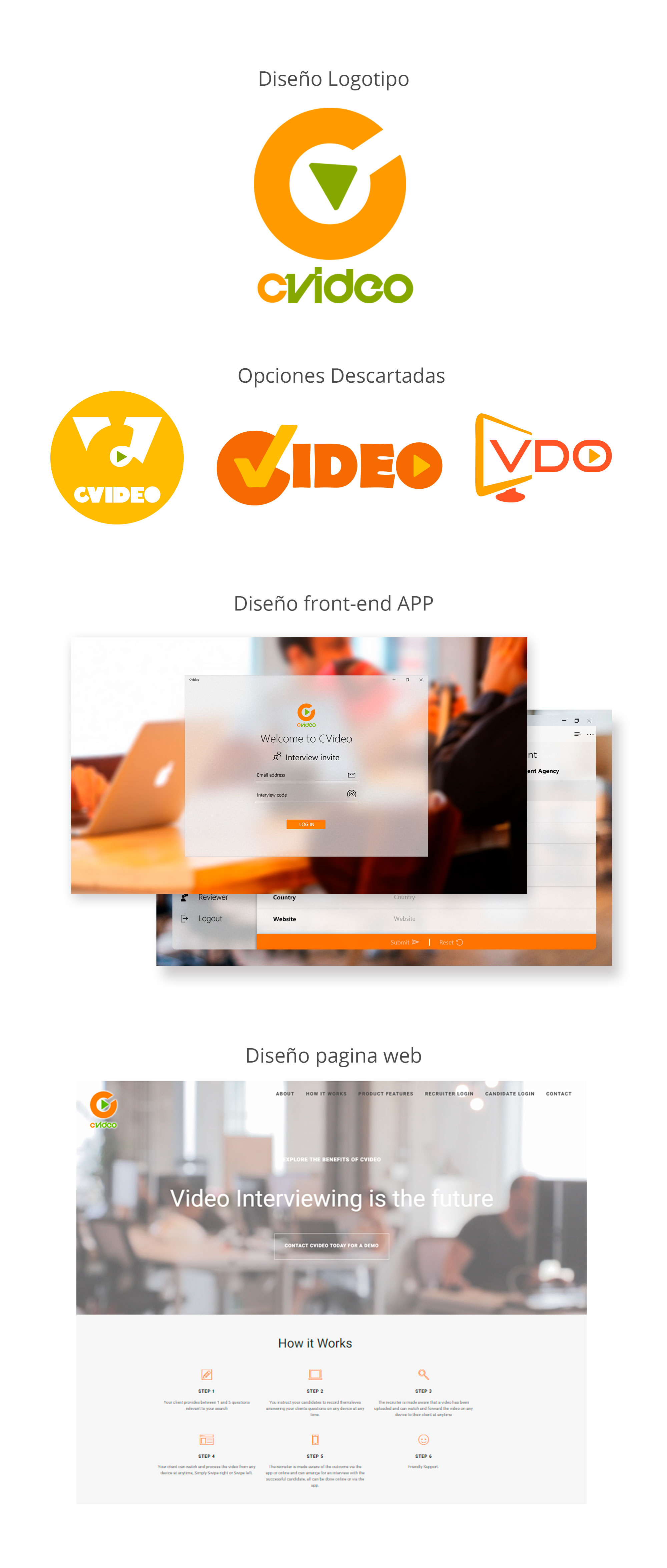 CVideo — Brand Identity App UI