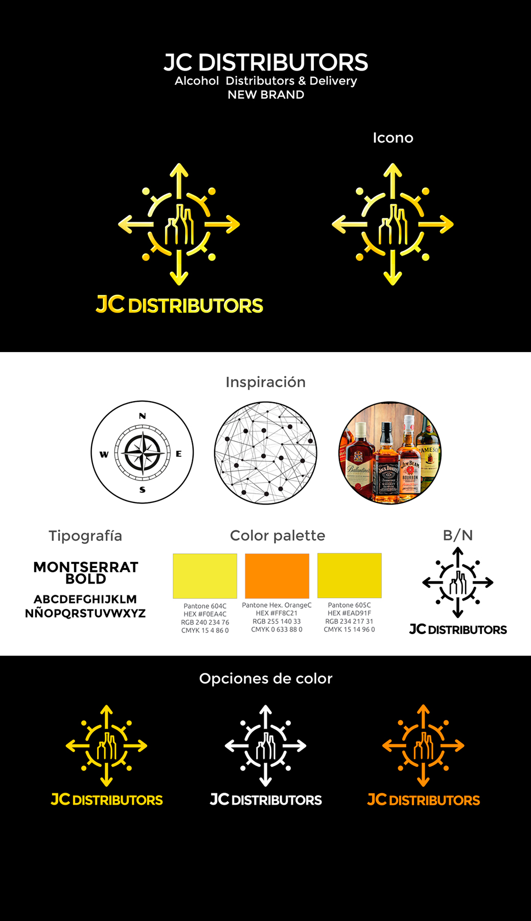 JC Distributors — Brand Identity
