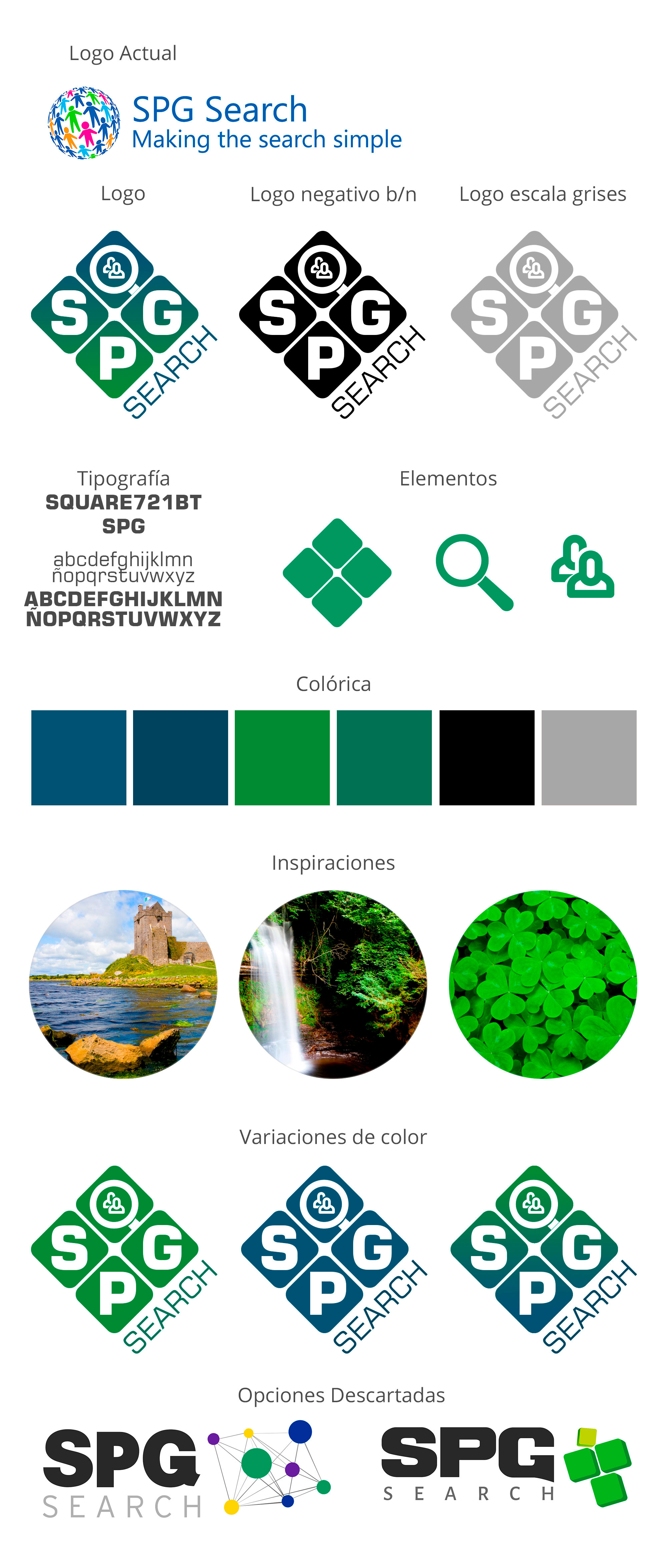 SPG Search — brand identity overview
